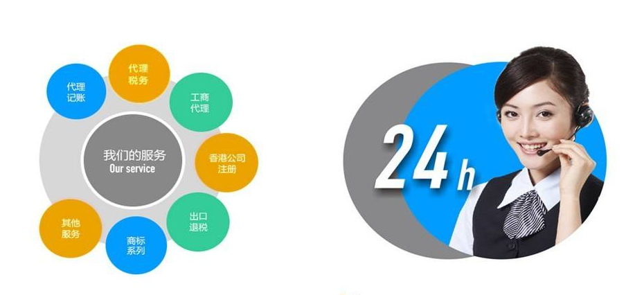 成都城信路代辦公司注冊多少錢,成都郫都區代理公司注冊費用