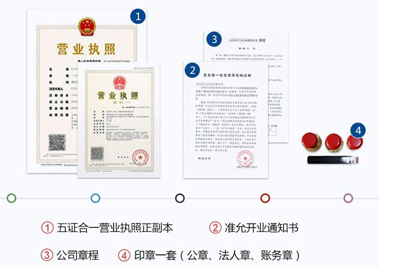 成都金瑞路營業執照代辦多少錢,成都文華大道代辦企業公司營業執照流程