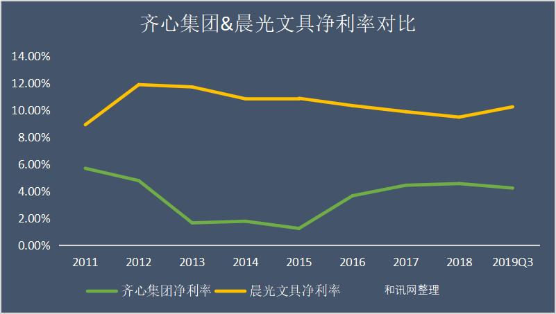 成都車船稅查詢系統