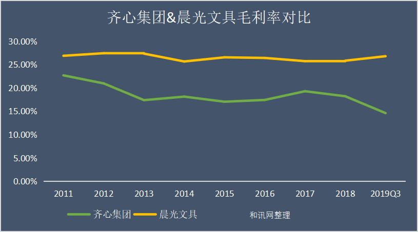 成都車船稅查詢系統